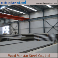 مصنع ألواح الفولاذ المقاوم للصدأ المدرفلة على الساخن بسمك 16 مم ASTM 904L في Wuxi